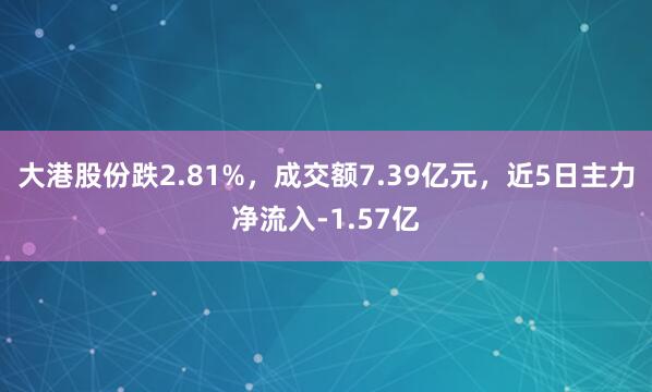 大港股份跌2.81%，成交额7.39亿元，近5日主力净流入-1.57亿